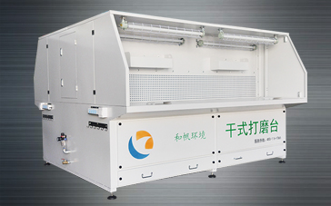 新款產(chǎn)品華麗上市,解決打磨一切問(wèn)題